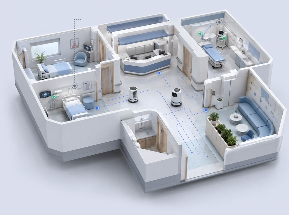 Hospital Digital Twin